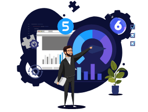 eCommerce