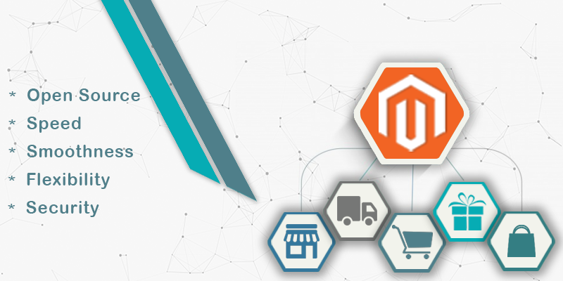 Magento2 is the right choice for eCommerce platform