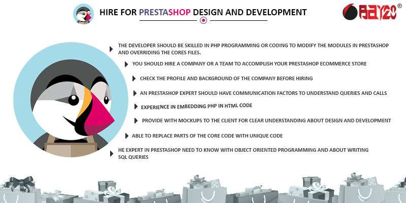 Hire For Prestashop design and development