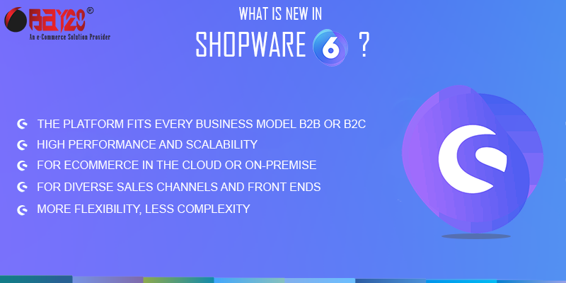 What is new in Shopware 6