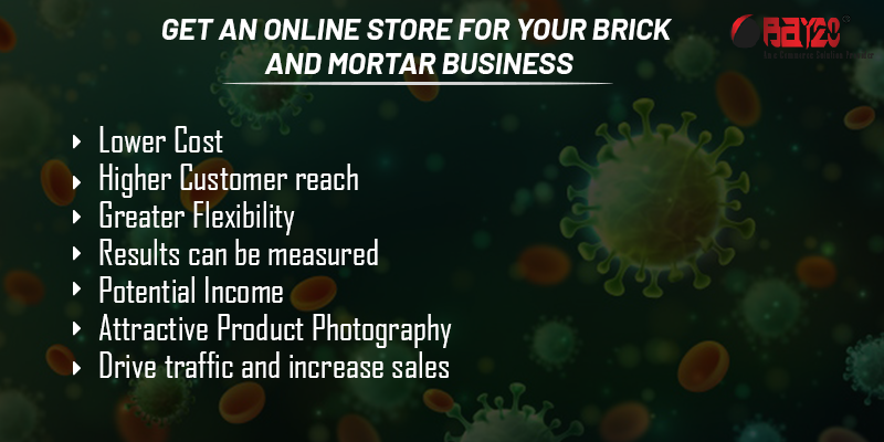 Corona Proofing - Get an online store for your brick and mortar business
