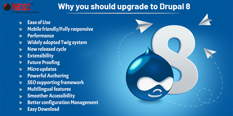 Why you should upgrade to Drupal 8