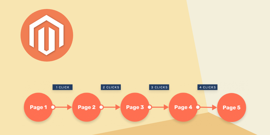 2How to Add Rel Prev, Next tag in Magento 2