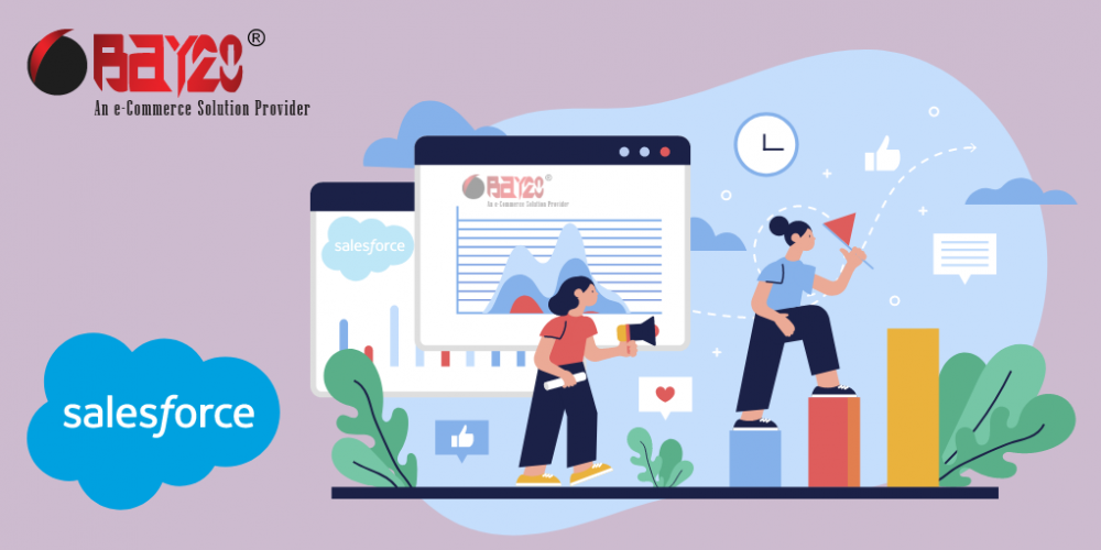 Salesforce Marketing Automation