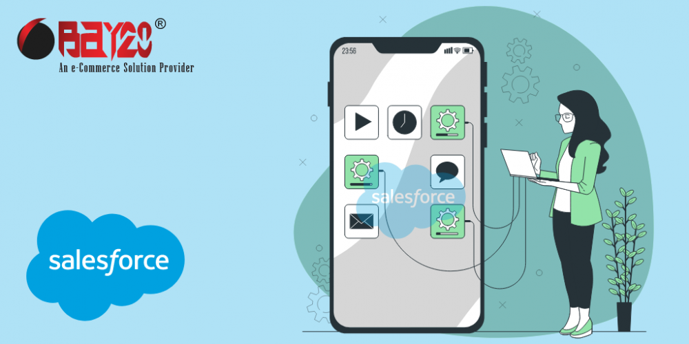 Salesforce Apps