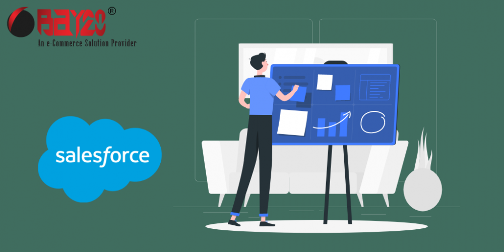 salesforce