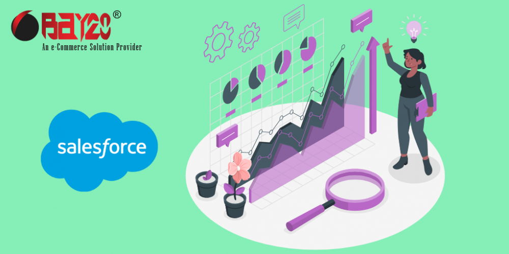 e-commerce