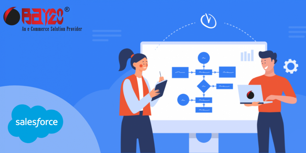 Process Builder