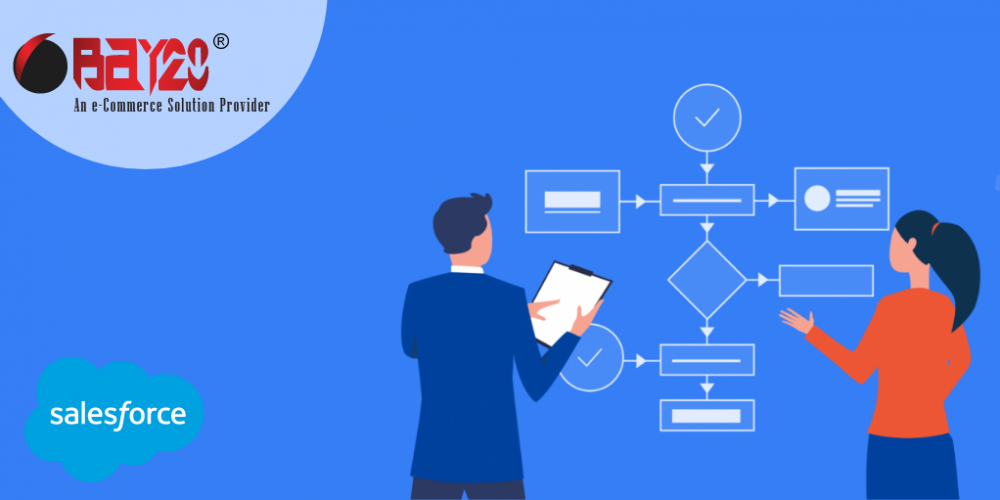 Salesforce Flow