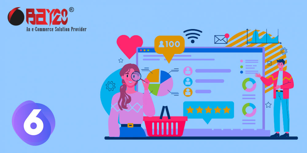 Shopware Digitale Verkaufsräume