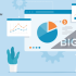 Wie kann man über das BigCommerce-B2B-Dashboard ein Unternehmen anlegen?