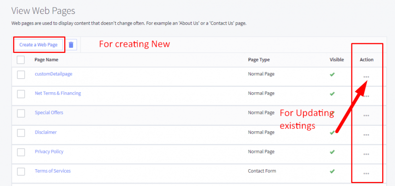 Add Only Page Example How To Add Content Pages And Blogs In Bigcommerce