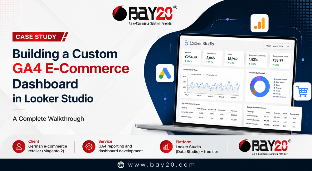 GA4 ecommerce dashboard Looker Studio